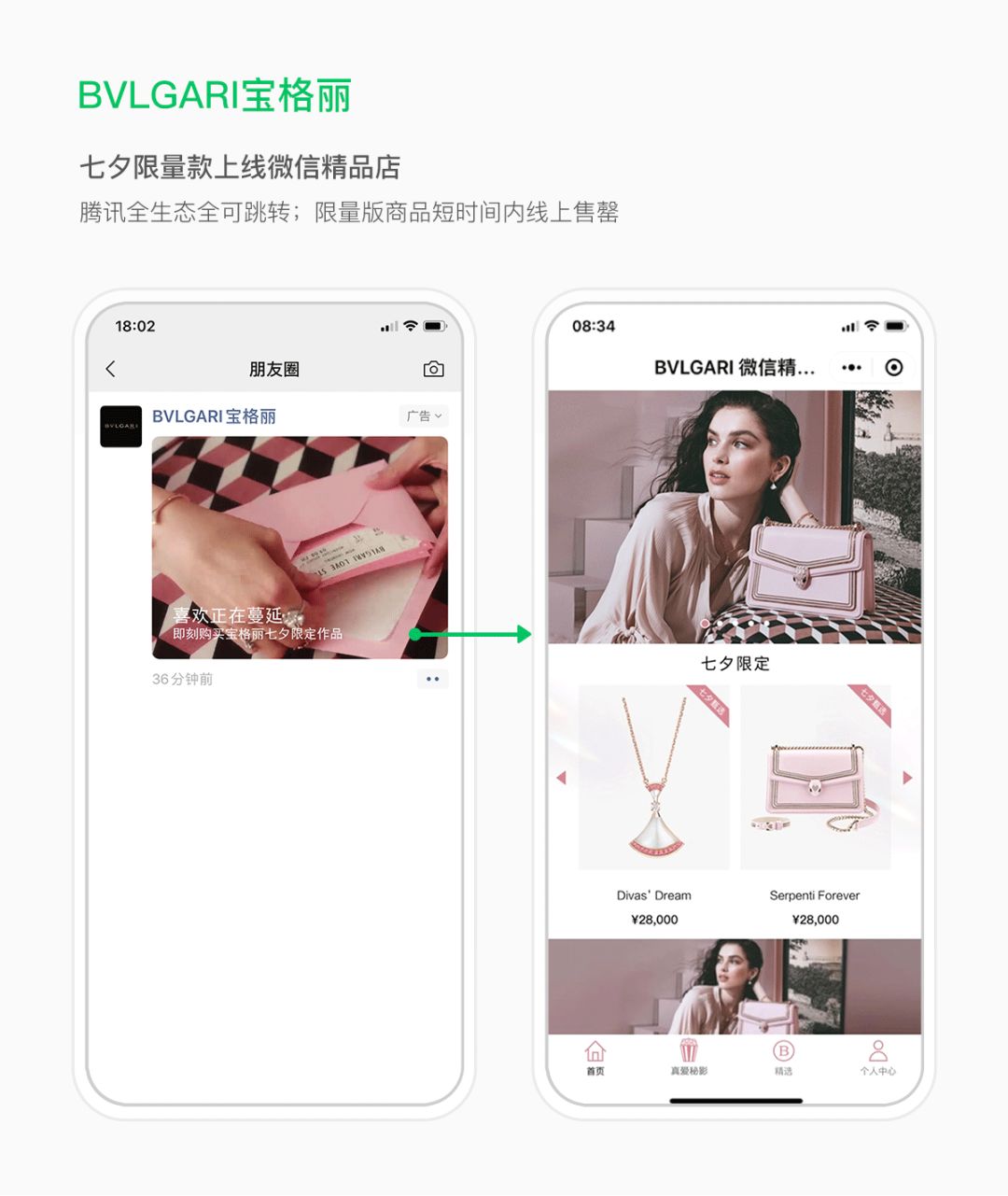 來越多品牌嘗試聯(lián)動(dòng)更多微信廣告生態(tài)資源能力