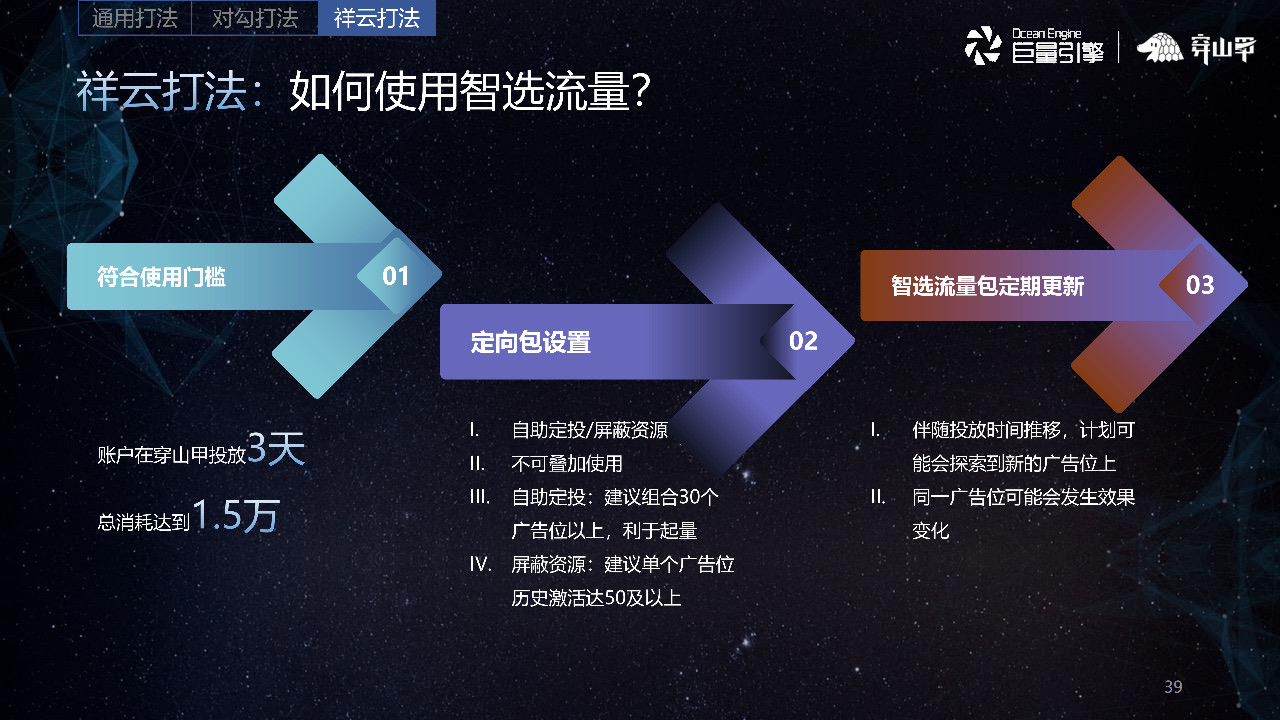 如何智選流量