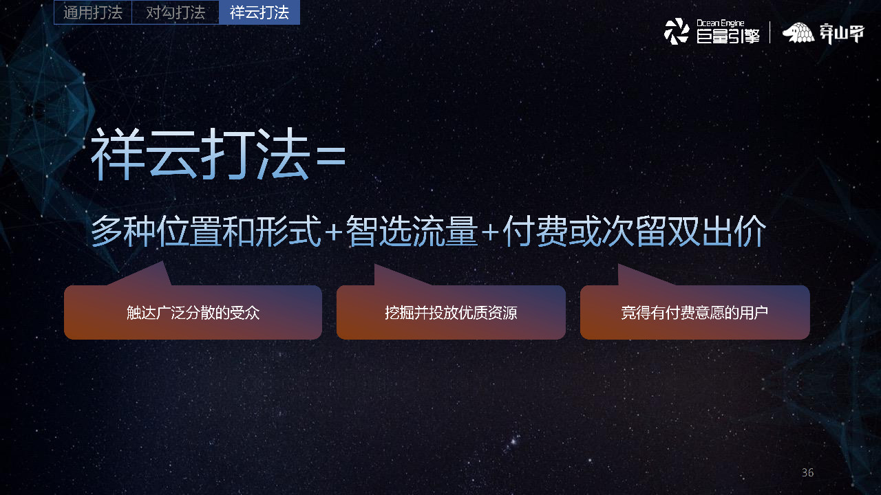 祥云打法，多種形式和位置