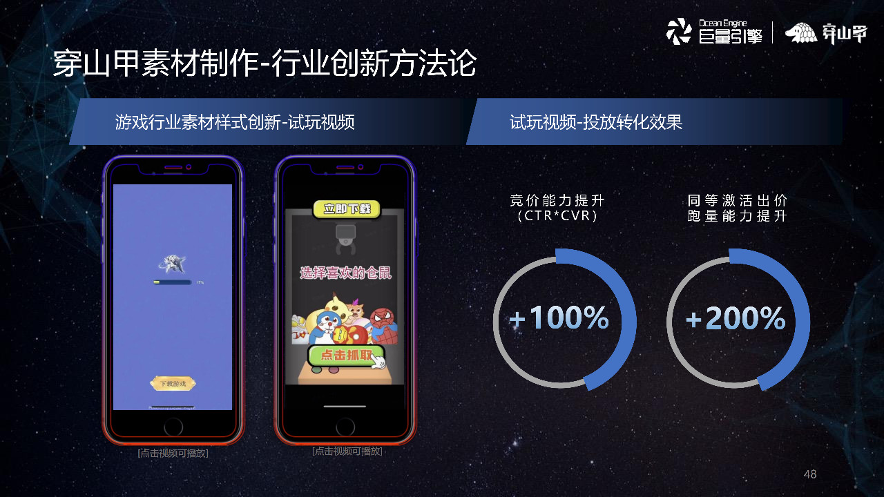 穿山甲素材制作-行業創新方法論