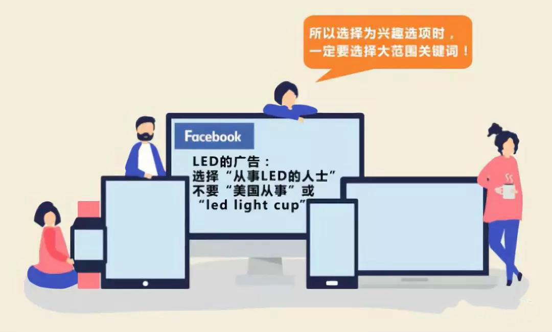 這樣獲取的受眾群更廣泛，更易獲取大量潛在客戶