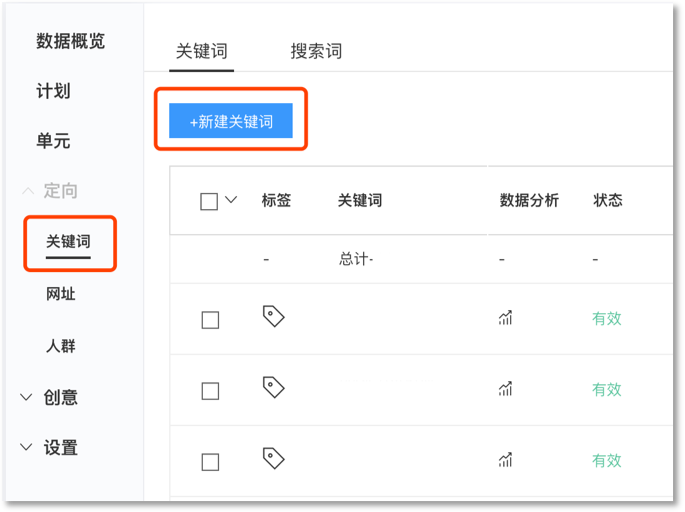 百度推廣關鍵詞設置