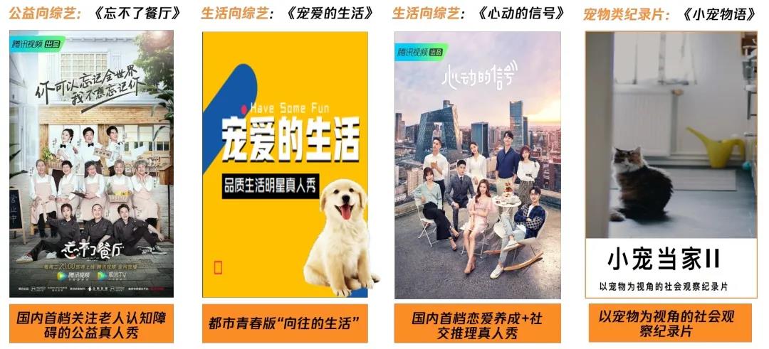 基于騰訊大數字平臺生態，以技數賦能和多渠道線上觸點覆蓋，能高效實現寵物食品品牌主們的不同拓客目標
