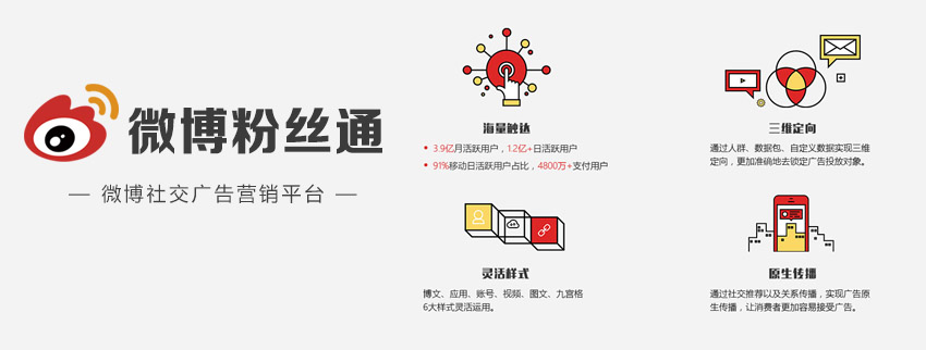 粉絲通是新浪微博推廣官方的廣告產品