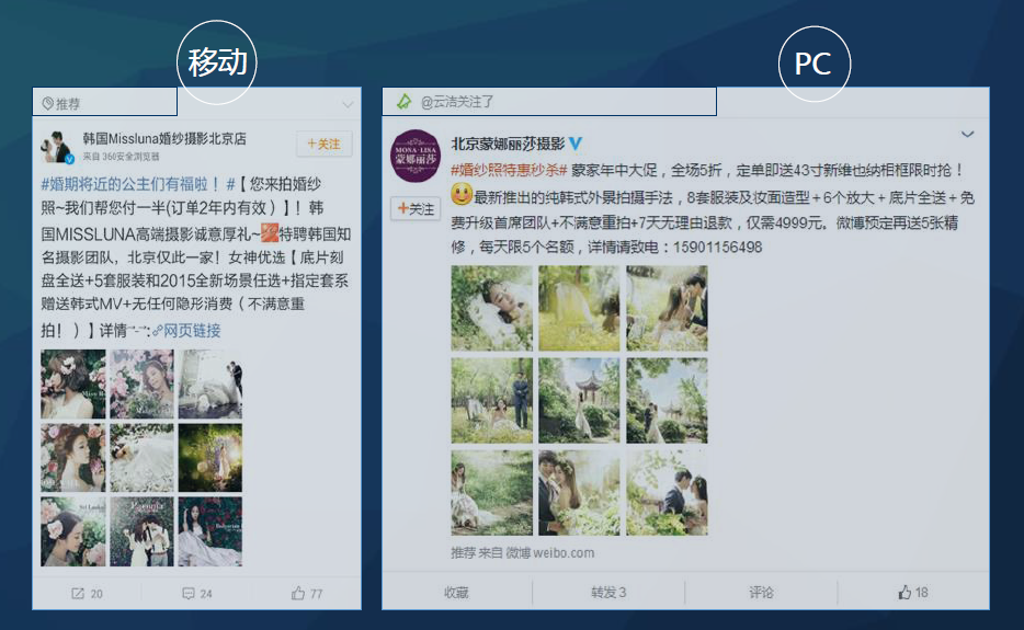 微博廣告海量觸達：將品牌信息廣泛傳遞給粉絲和潛在粉絲，覆蓋數億微博用戶