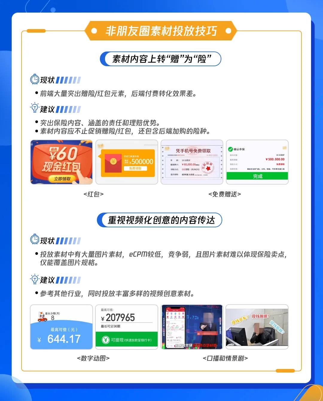 非朋友圈流量的受眾覆蓋更廣，應該備足各類素材，尤其建議將視頻素材與圖文素材進行搭配，以覆蓋更多資源位。