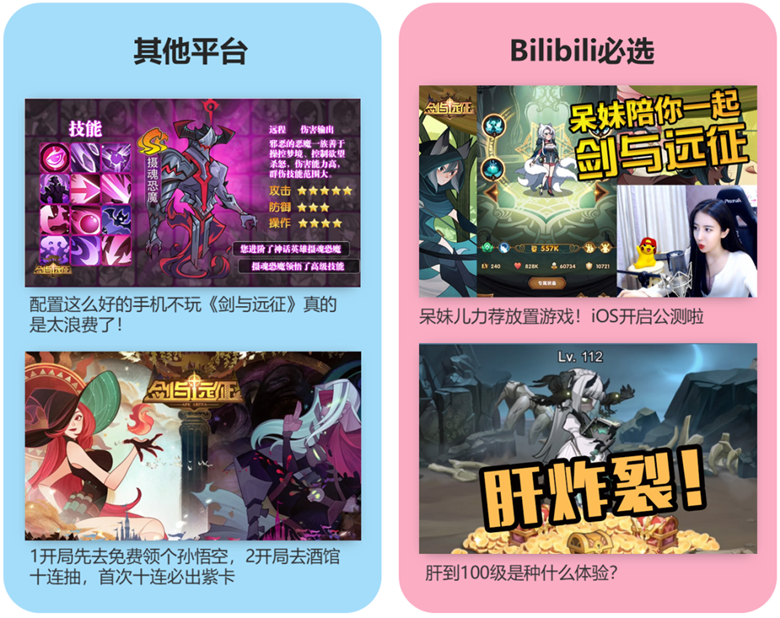 在游戲角色的選擇上會偏向選可愛、軟萌風格的角色進行展示。 而在其他平臺的廣告創(chuàng)意素材，則是重點突出角色與技能，強調爆率，偏愛展示酷炫、霸氣、御姐風格的角色。