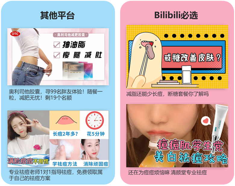 B站信息流廣告祛痘類廣告大多包裝成護膚攻略類，比較喜歡在文案上cue學生黨，吸引用戶點擊