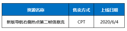 360投放展示廣告<品牌廣告>