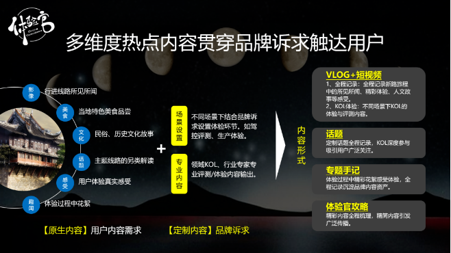 騰訊廣告投放還將邀請本地KOL或KOC到訪潮流活動地點，開展探店行動或參與線下活動打卡