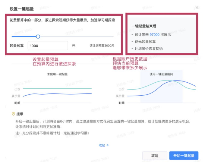 信息流廣告并會提供起量期間的數(shù)據(jù)展示。一個計劃一生只有一次使用機會。