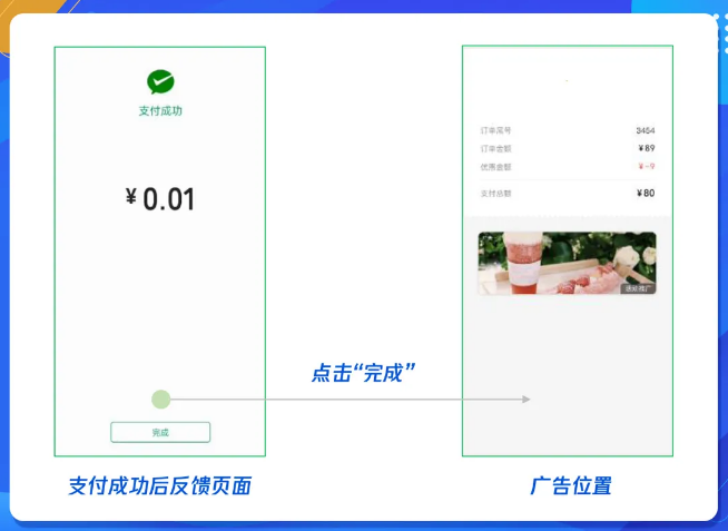 月，騰訊廣告信息流還將開通微信支付的另一個(gè)高頻曝光場(chǎng)景——支付訂單詳情頁