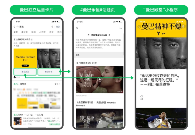 騰訊廣告政策為科比粉絲打造了一個緬懷偶像的空間。