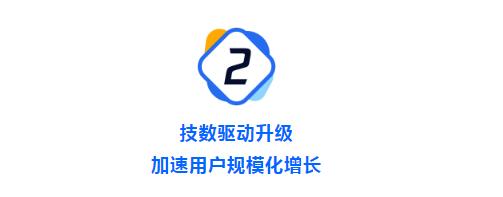 騰訊視頻廣告投放只有通過(guò)打通從主機(jī)廠到經(jīng)銷(xiāo)商神經(jīng)末梢的連接全鏈路