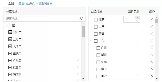 百度廣告投放在多地域推廣的話，往往會有這樣一些問題