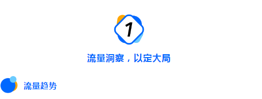 微信朋友圈廣告推廣投放，微信廣告推廣效果好不好？