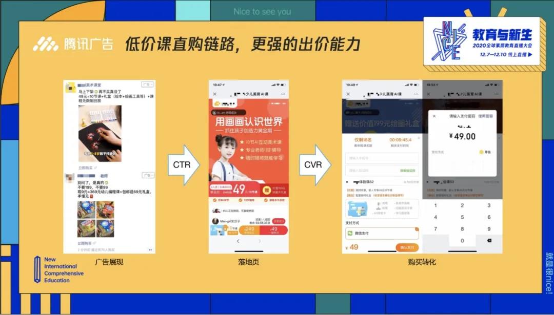 微信廣告、騰訊信息流廣告與QQ廣告、騰訊新聞/騰訊視頻廣告和優量匯四大廣告流量