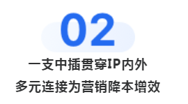 微信朋友圈廣告投放一支中插貫穿IP內外