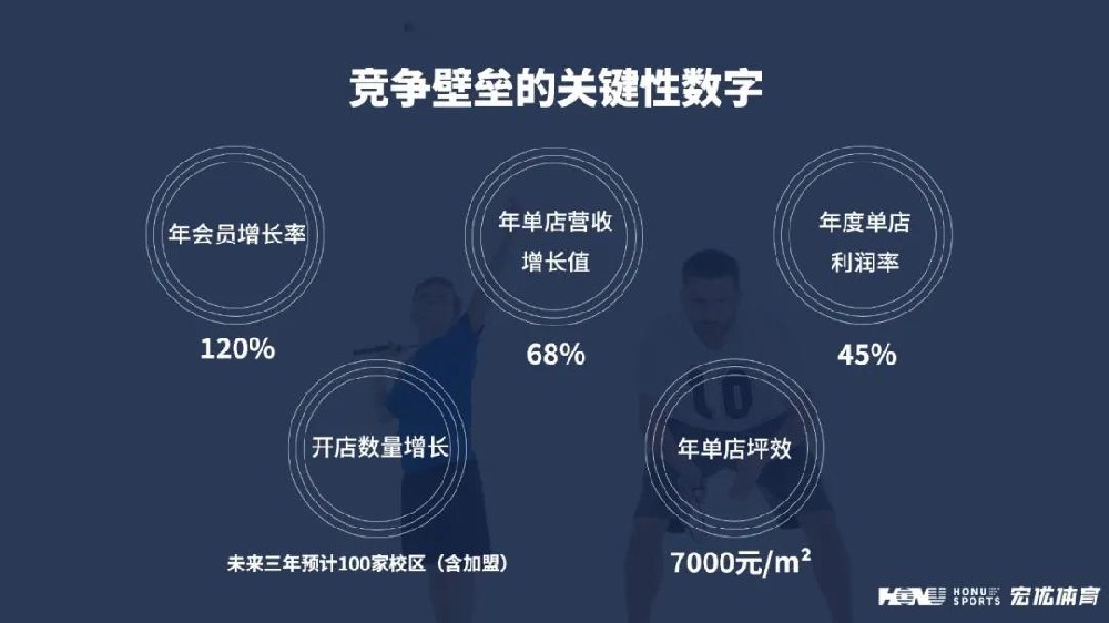 在合作期間，騰訊廣告通過微信朋友圈廣告資源位的全方位匹配