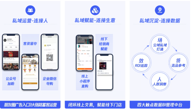 騰訊社交廣告開戶多少錢？