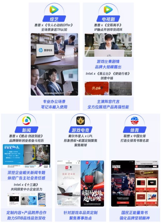 騰訊的廣告有哪些樣式，推廣開戶多少錢