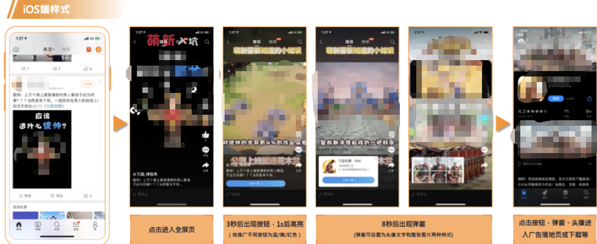 豎版視頻：打造沉浸式閱覽體驗(yàn)