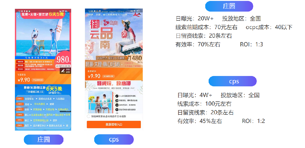 支付寶廣告案例