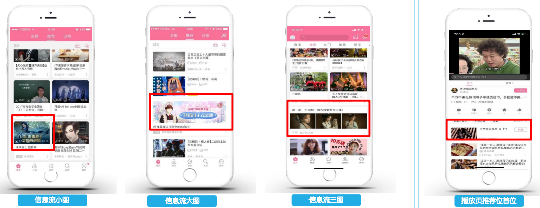 B站效果廣告