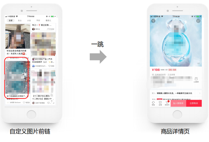 創意形式6#：前鏈為自定義圖片； 一跳落地商品詳情頁