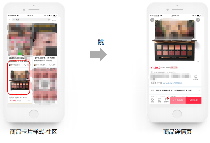創意形式8#：前鏈為商品卡片樣式；一跳落地商品詳情頁(社區搜索)
