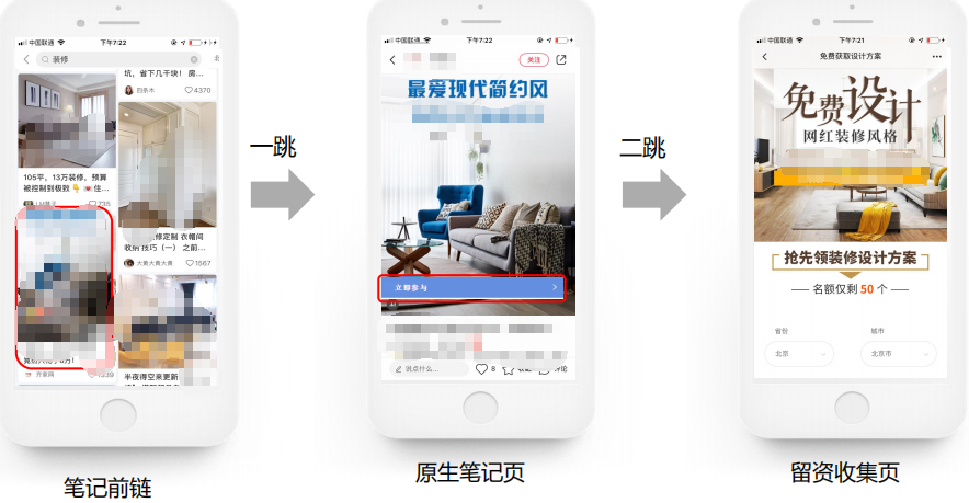 創意形式10#：前鏈為筆記；一跳落地筆記；二跳留資收集頁
