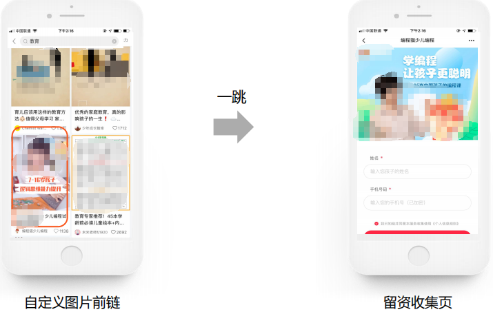 創意形式11#：鏈為自定義圖片；一跳留資收集頁
