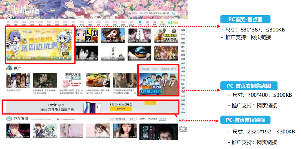b站廣告代理商有哪些？