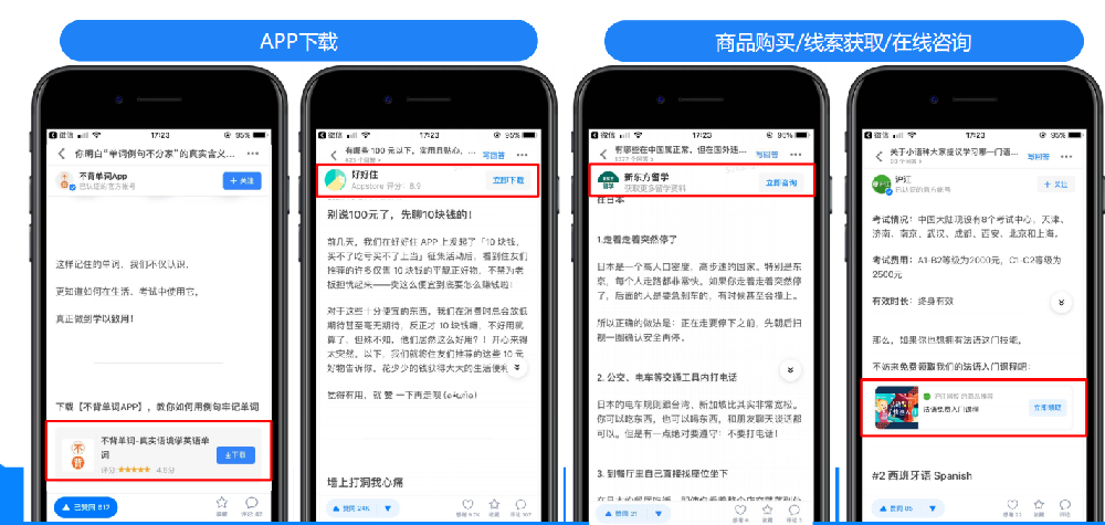知乎廣告投放流程