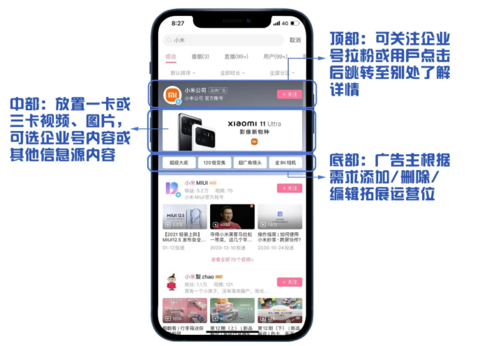 數碼廣告在嗶哩嗶哩投放的效果怎么樣？