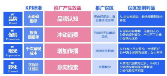 知乎開(kāi)戶費(fèi)用五千元