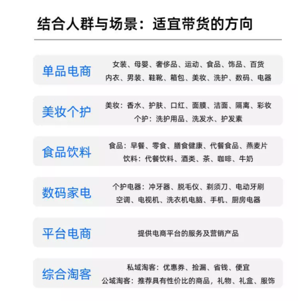 知乎廣告代運營