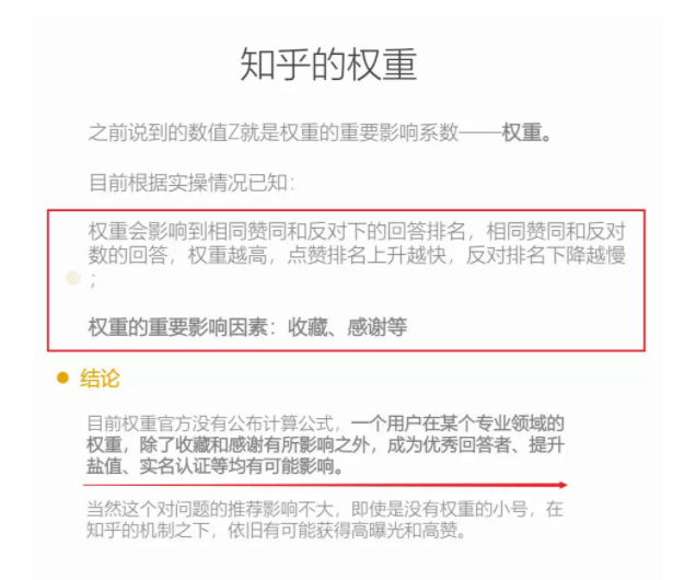 知乎的權(quán)重