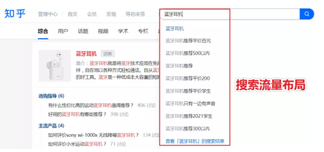 知乎廣告推廣