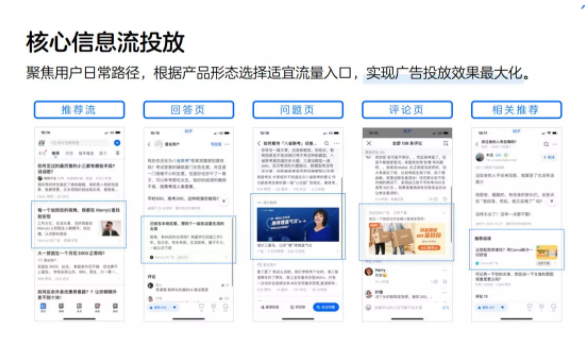知乎廣告代運營