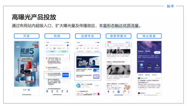 知乎廣告推廣