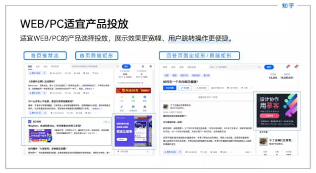 知乎廣告代運營