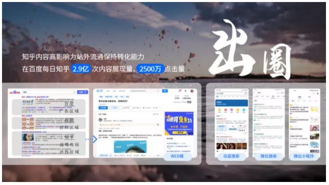 知乎廣告代理