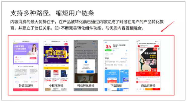 知乎廣告代運營