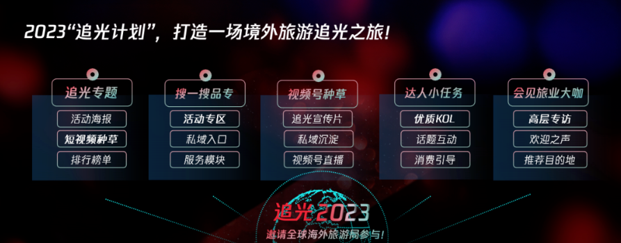 騰訊廣告后臺