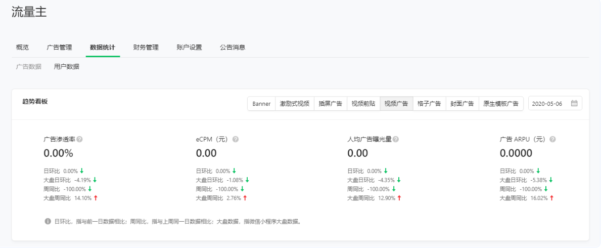 微信朋友圈廣告怎么投放？