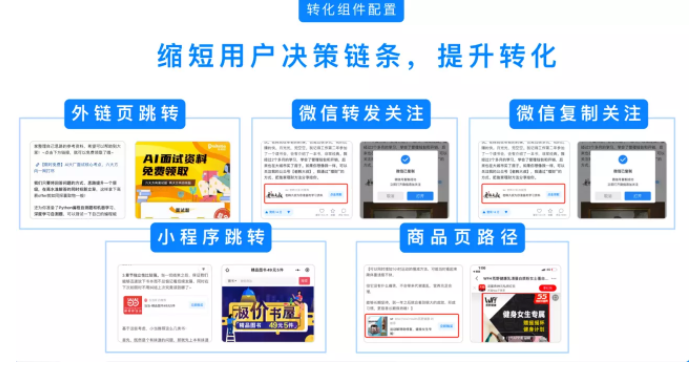知乎廣告投放