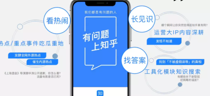 知乎廣告代運營