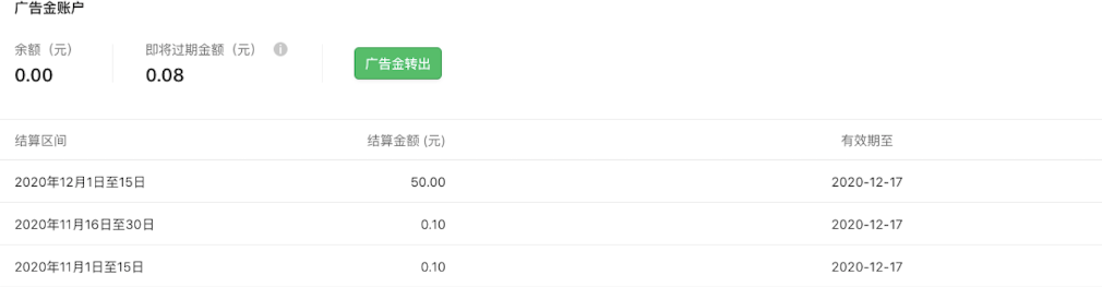 小游戲流量主可在每筆廣告金結(jié)算信息中查看對(duì)應(yīng)的金額、有效期截止時(shí)間。未在有效期前消耗的廣告金將過(guò)期不再可用。也可以在廣告金激勵(lì)用戶表中查看激勵(lì)用戶數(shù)、廣告流水及廣告金金額等信息。