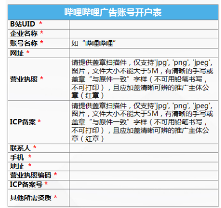 嗶哩嗶哩信息流廣告開戶投放優化合作